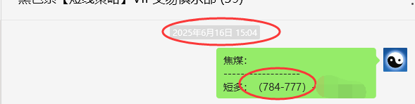 7月9日，焦煤：VIP精准策略（短多）跟踪利润完成近160点
