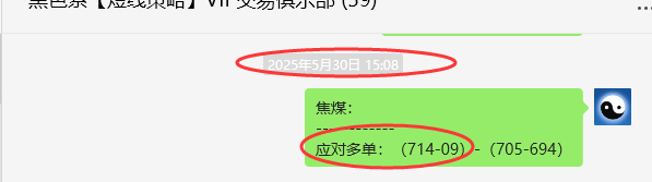 7月9日，焦煤：VIP精准策略（短多）跟踪利润完成近160点
