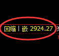 豆粕期货：日线低点，精准展开强势拉升