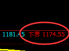 纯碱期货：试仓低点，精准进入强势反弹