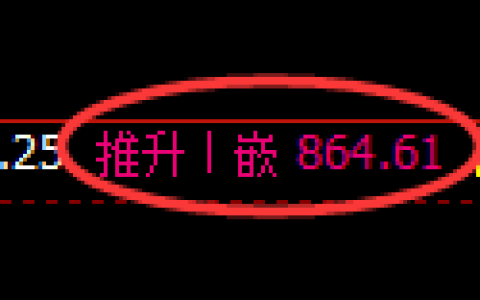 焦煤期货：4小时周期，精准展开振荡调整