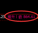 焦煤期货：4小时周期，精准展开振荡调整