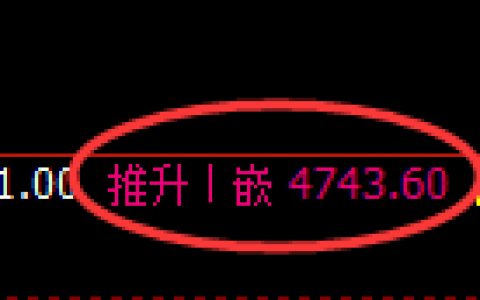 PTA期货：4小时高点，精准展开积极回撤