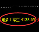 7月11日，乙二醇+液化气+PTA：规则化（系统策略）复盘汇总