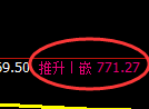 铁矿石期货：试仓低点，精准展开强势回升