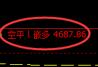 7月11日，乙二醇+液化气+PTA：规则化（系统策略）复盘汇总
