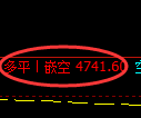 7月11日，乙二醇+液化气+PTA：规则化（系统策略）复盘汇总