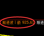 焦煤期货：试仓 低点，精准展开极端回升