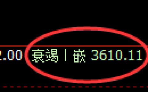 沥青期货：4小时周期，精准展开振荡洗盘