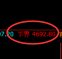 PTA期货：试仓低点，精准展开强势反弹