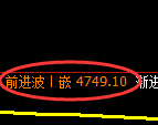 PTA期货：试仓低点，精准展开强势反弹