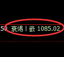 玻璃期货：4小时周期，精准展开振荡调整