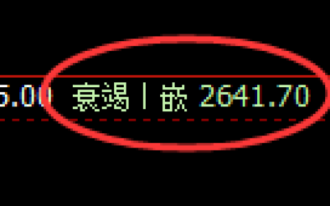 菜粕期货：4小时低点，精准展开强势回升