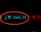 豆粕期货：试仓高点，精准展开振荡调整