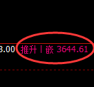 沥青期货：4小时低点，精准菜开直线拉升