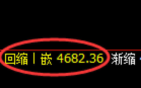 PTA期货：4小时低点，精准展开极端拉升