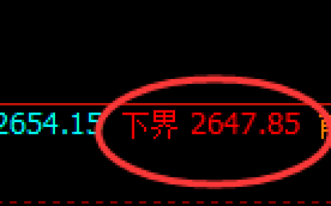 菜粕期货：试仓低点，精准展开强势反弹