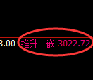 豆粕期货：试仓低点，精准展开极端回升