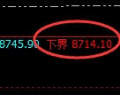 棕榈油期货：试仓低点，精准展开强势上行