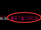 纯碱期货：修正高点，精准展开冲高回落