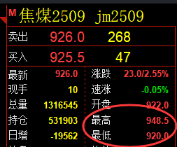 7月18日，焦煤+燃油+玻璃：规则化（系统策略）复盘汇总