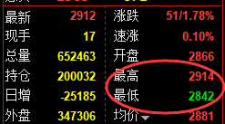 7月18日，焦煤+燃油+玻璃：规则化（系统策略）复盘汇总