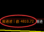 PTA期货：试仓低点，精准展开积极回升