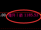 玻璃期货：4小时低点，精准展开单边极端上行