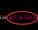 豆粕期货：日线周期，精准展开宽幅洗盘