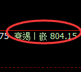 铁矿石期货：试仓高点，精准展开单边回落