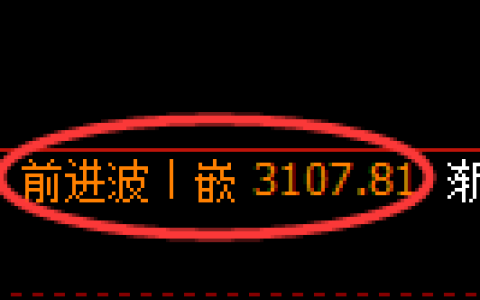 豆粕期货：日线高点，精准展开单边极端下行
