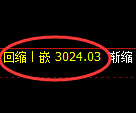 豆粕期货：日线高点，精准展开单边极端下行