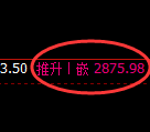 燃油期货：4小时周期，精准展开振荡调整