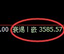 沥青期货：日线低点，精准展开振荡反弹