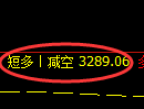 7月25日，沥青+螺纹+甲醇：规则化（系统策略）复盘汇总