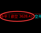 7月25日，沥青+螺纹+甲醇：规则化（系统策略）复盘汇总