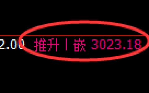 豆粕期货：4小时周期，精准展开弱势调整