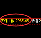 豆粕期货：4小时周期，精准展开弱势调整