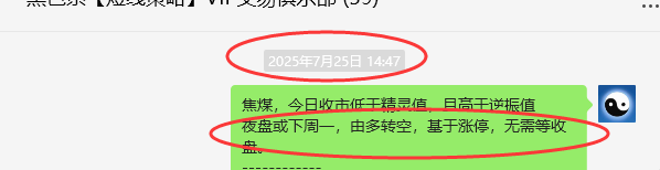 7月28日，焦煤：VIP精准策略（短空）多空减平192+61点
