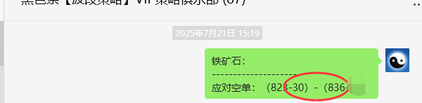 7月28日，铁矿石：VIP精准策略（短空）跟踪利润完成近50点