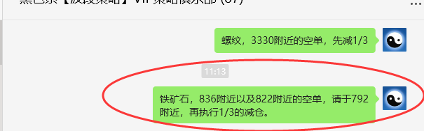 7月28日，铁矿石：VIP精准策略（短空）跟踪利润完成近50点
