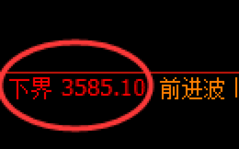 沥青期货：试仓低点，精准展开积极回升