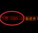 沥青期货：试仓低点，精准展开积极回升