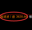 沥青期货：试仓低点，精准展开积极回升