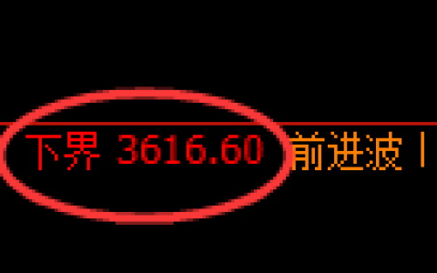沥青期货：试仓低点，精准展开极端拉升