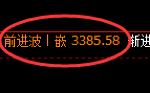 螺纹期货：4小时周期，精准展开振荡调整