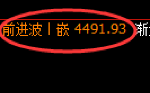 乙二醇期货：4小时周期，精准展开振荡调整