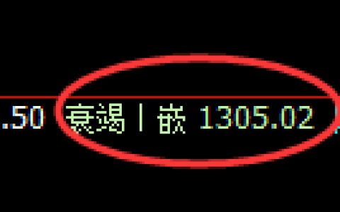 纯碱期货：4小时周期，精准进入振荡调整区间
