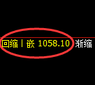 焦煤期货：试仓高点，精准展开积极回落