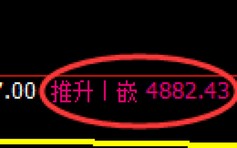 PTA期货：修正高点，精准展开振荡调整